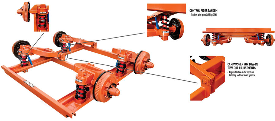 G&S Control Rider Black Coil Spring 19MM x 330MM