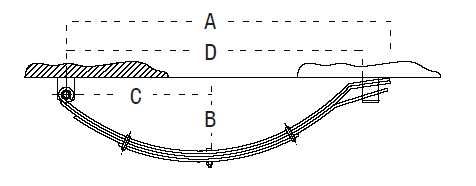 AL-KO 9 LEAF 765MM Leaf Spring Black